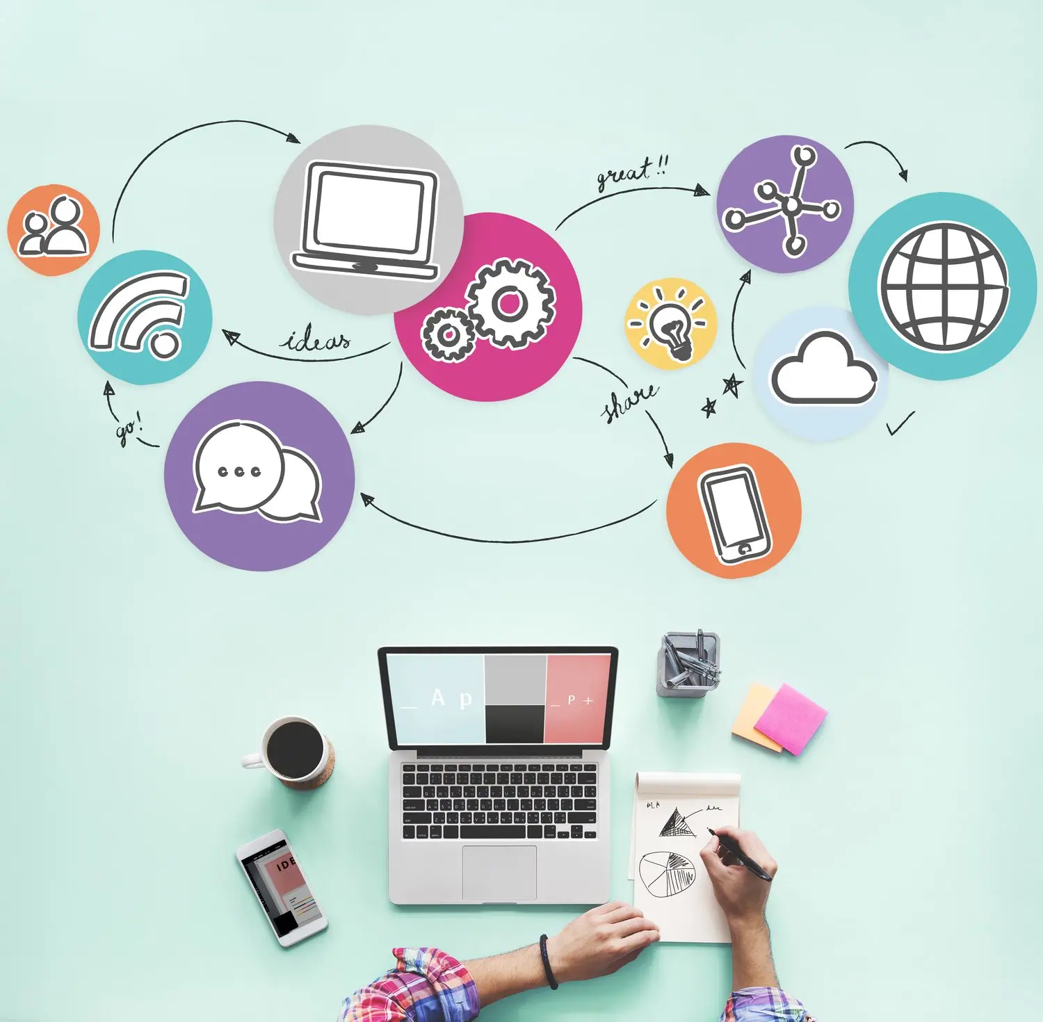 Cross-Platform Marketing: spójna komunikacja w różnych mediach społecznościowych