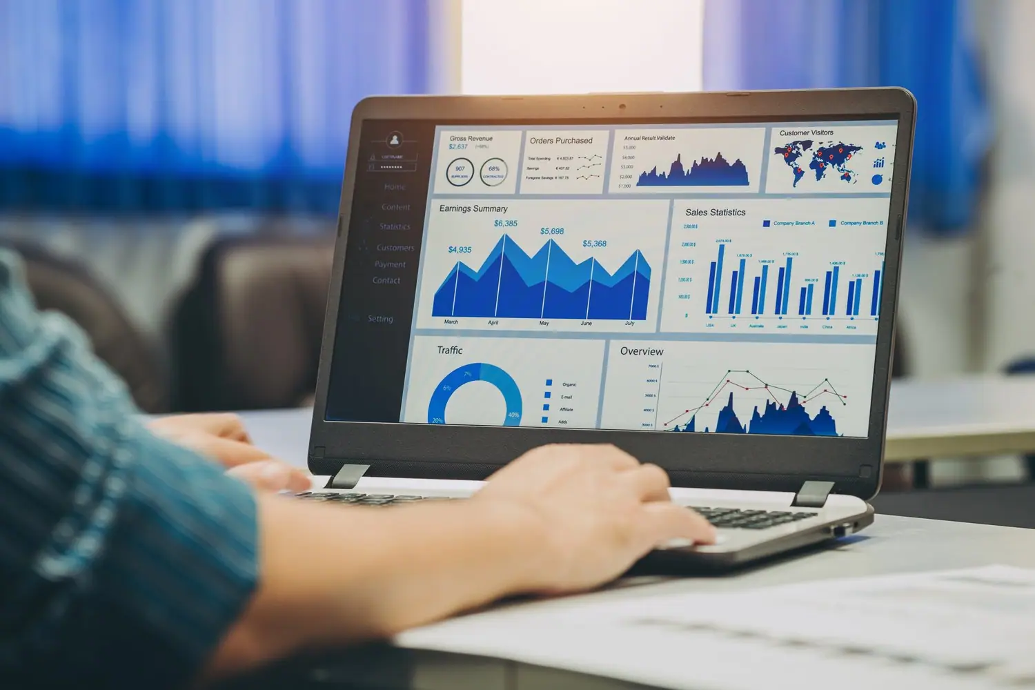 Raportowanie SEO: kluczowe wskaźniki i dashboardy